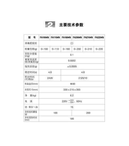 电子天平校正方法有哪些？如何确保准确性？  第3张