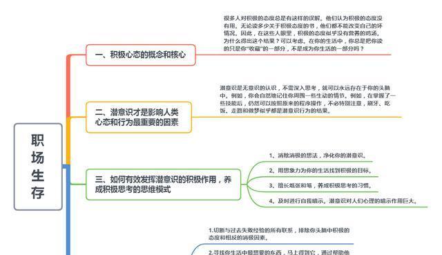 如何调整心态？正确处理情绪的策略是什么？  第1张