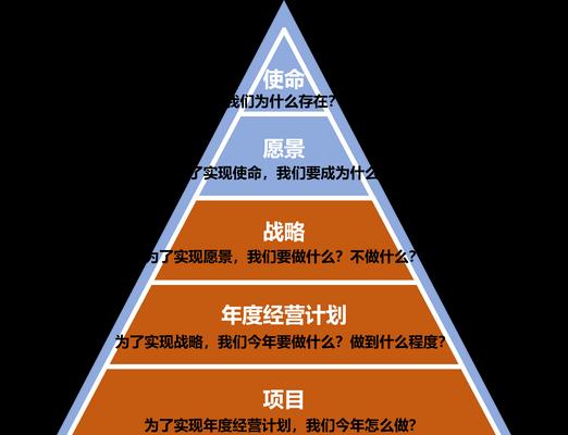 如何有效管理胡思乱想？掌握这些小方法轻松应对！  第1张