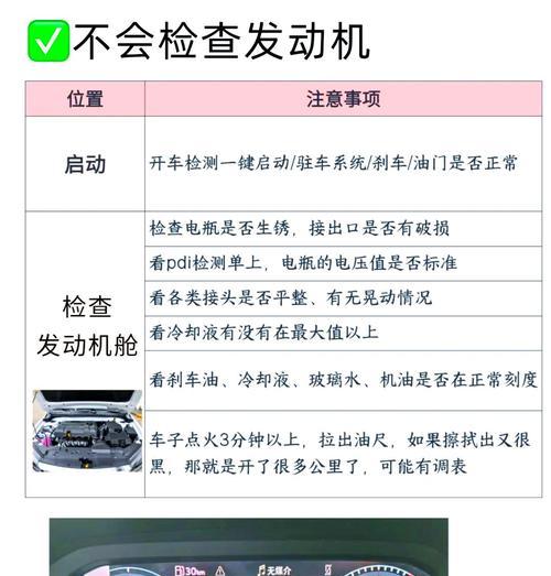 提新车验车需要注意什么？验车流程中常见问题有哪些？  第2张