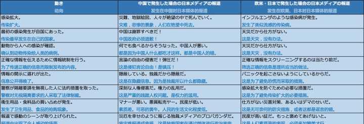 关于中国人恨日本人的原因是什么？历史背景与情感因素有哪些？  第3张