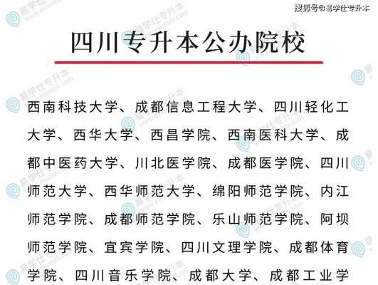 全国各省份专升本招生院校汇总？如何查询最新招生信息？  第2张