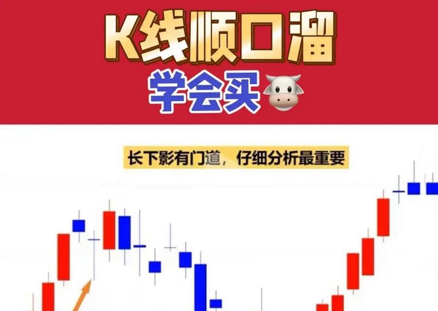 如何准确识别K线涨跌信号？掌握这些技巧了吗？  第2张