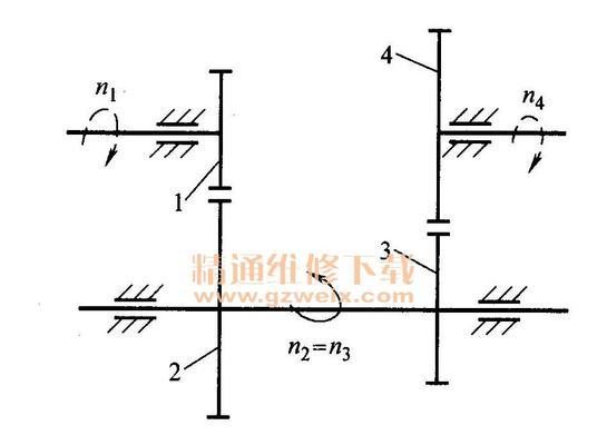 齿轮的垂直传动原理是什么？如何实现高效传动？  第1张