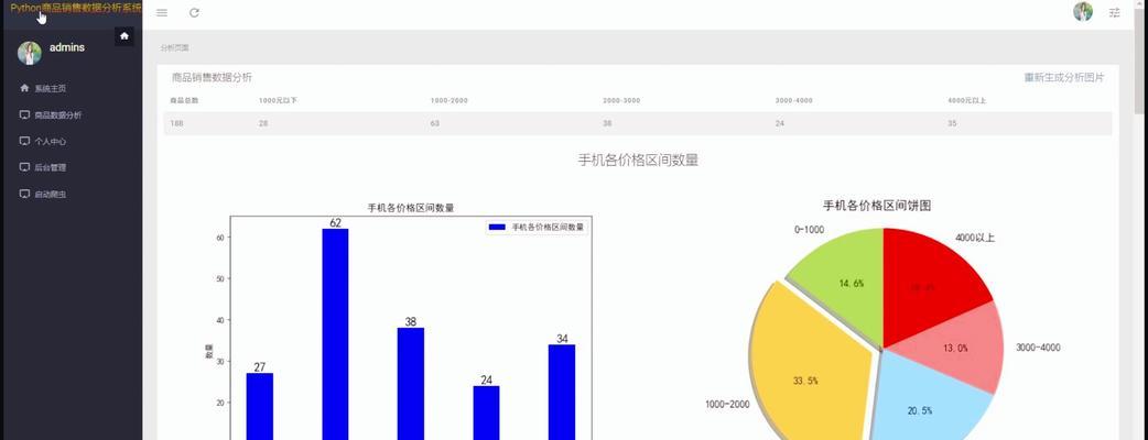 可视化数据分析技术软件如何选择？常见问题有哪些？  第2张