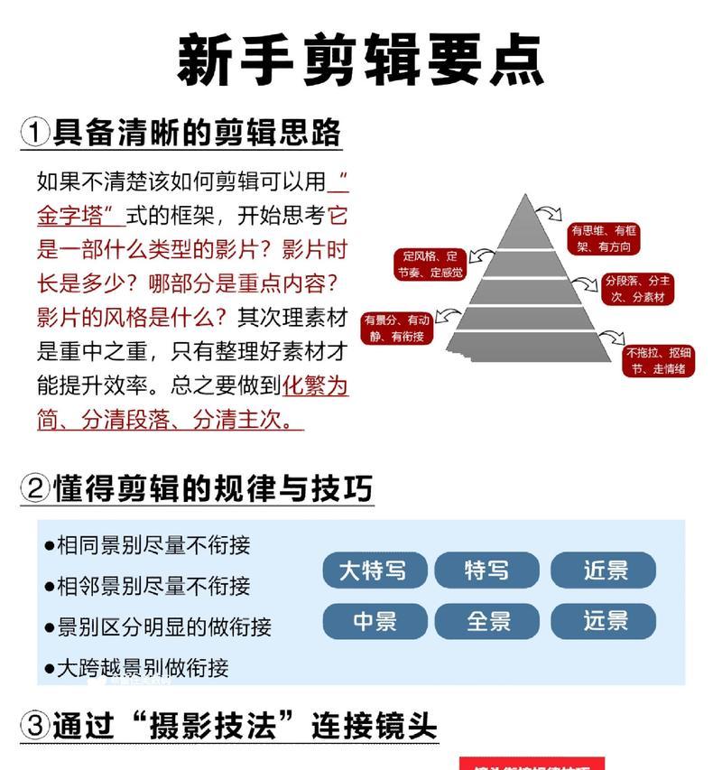 新手如何掌握10个万能剪辑技巧？这些技巧能解决哪些常见问题？  第1张