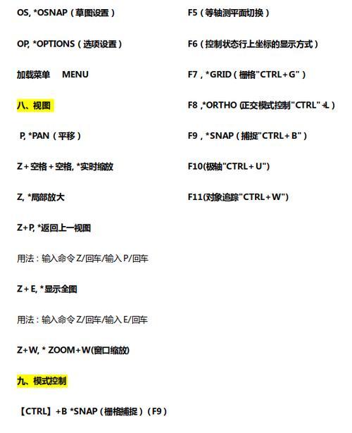 如何快速调整CAD中的字体大小？快捷键是什么？  第3张