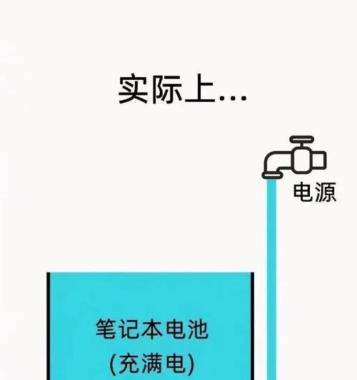 笔记本电池损耗多少算正常？电池损耗过大怎么办？  第3张