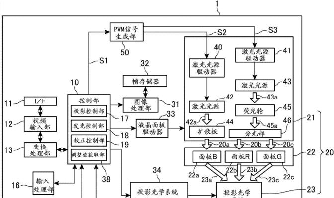 全息投影如何使用？7个投影仪的设置方法是什么？  第1张