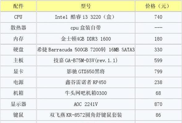 电脑配置信息不详细如何解决？如何获取完整配置信息？  第3张